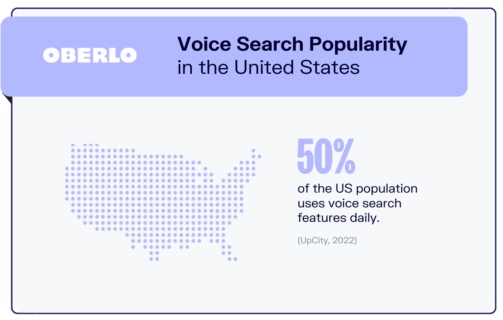 pesquisa por voz